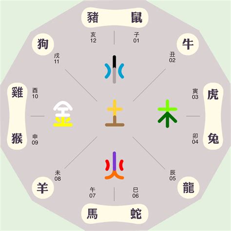 琳五行屬性|寓意美好而珍贵的琳字五行属什么？